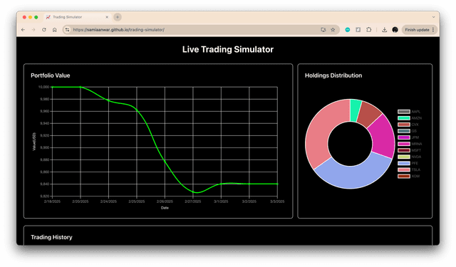 Trading Simulator